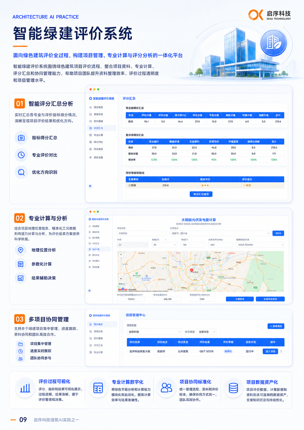 启序科技宣传手册第 9 页